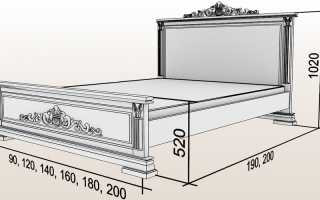 Tailles standard pour lits doubles, matelas et literie