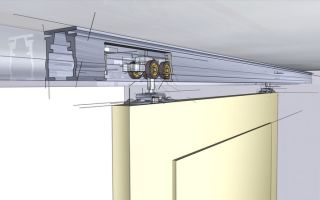 Aperçu des systèmes coulissants pour une armoire coulissante, règles de sélection