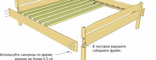 Comment faire l'assemblage du lit de vos propres mains, recommandations étape par étape