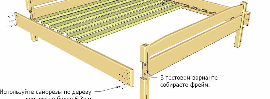 Comment faire l'assemblage du lit de vos propres mains, recommandations étape par étape